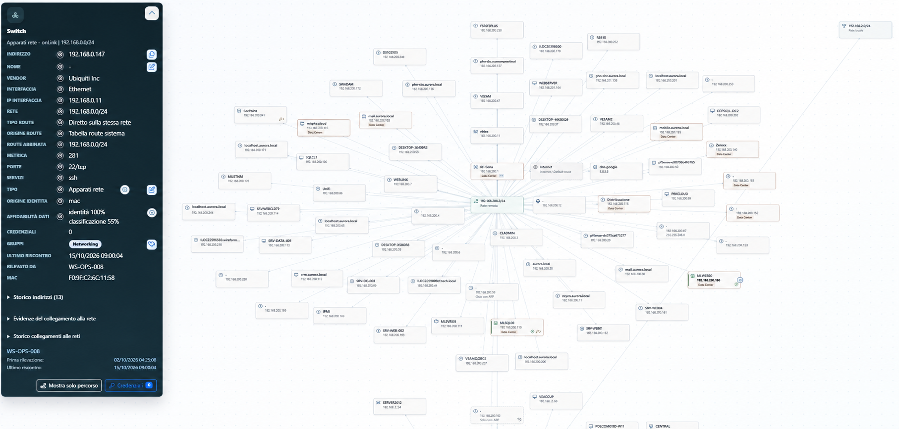 Dettaglio di un apparato nella mappa Network Discovery della company