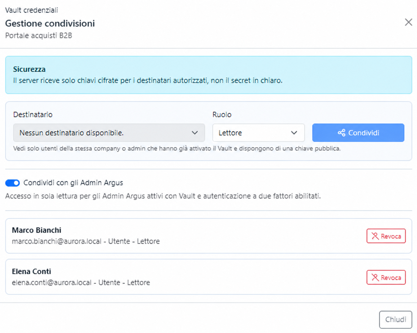 Gestione delle condivisioni di una credenziale Argus